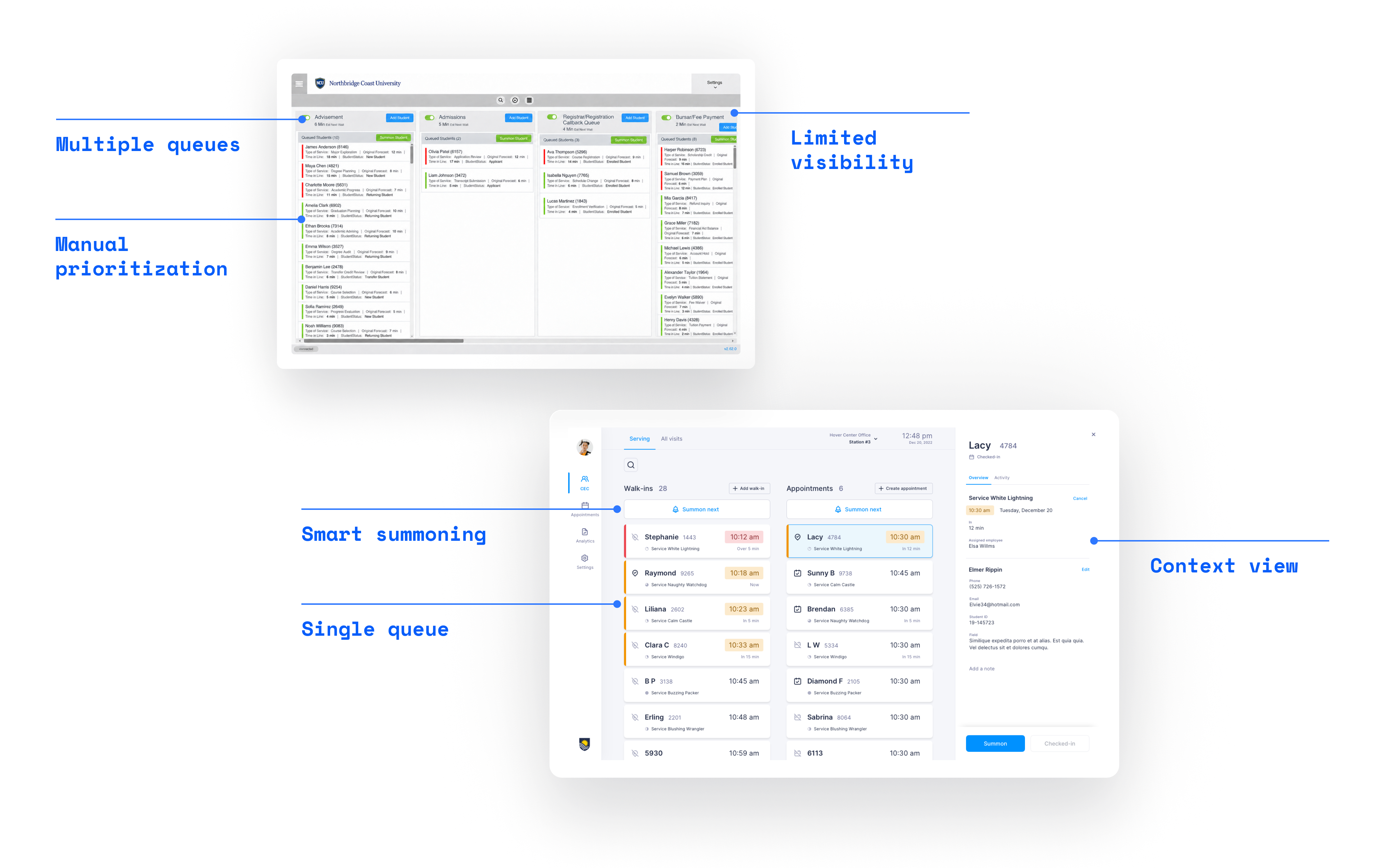 Comparison between the inherited multiple-queue interface and the Pegasus serving view