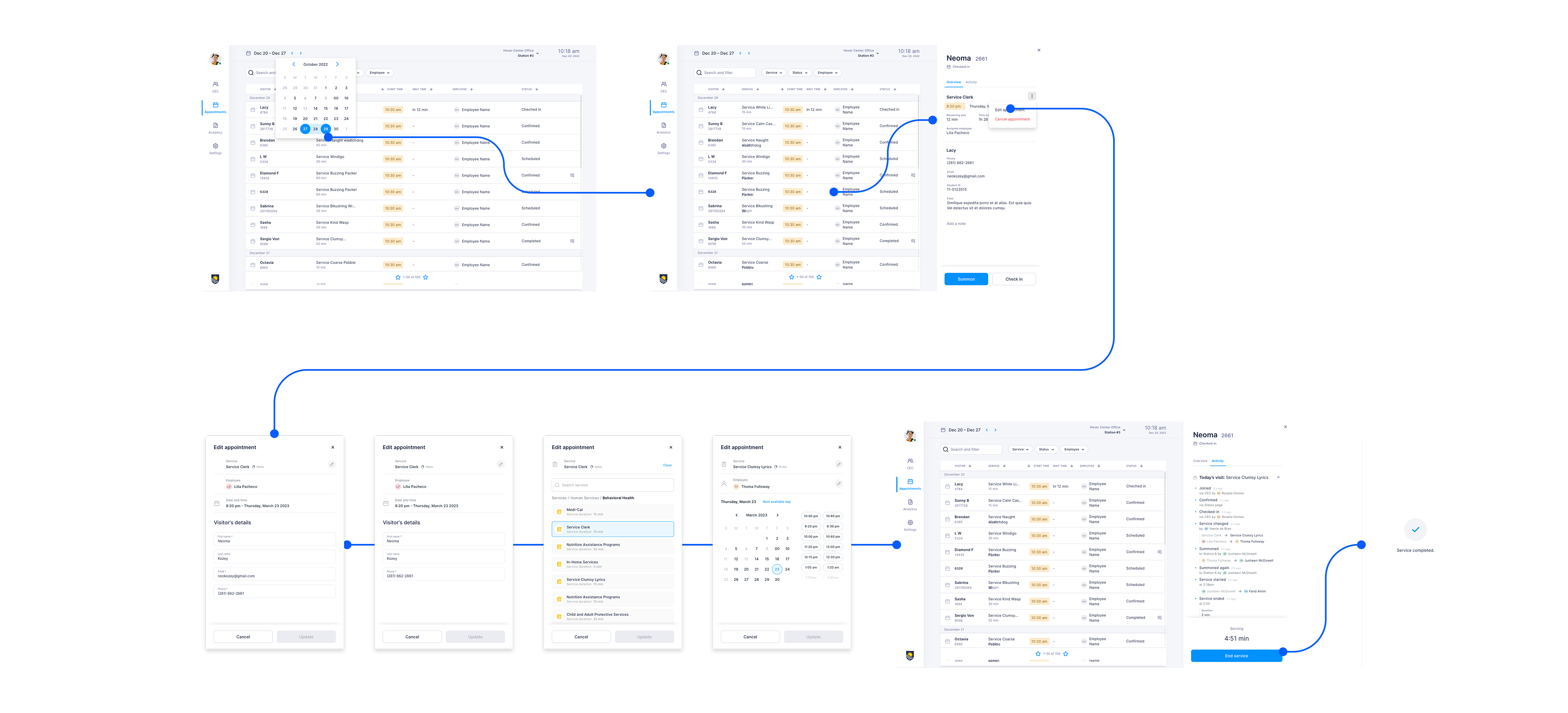 Pegasus appointment flow through calendar, filters, visit panel, and editing