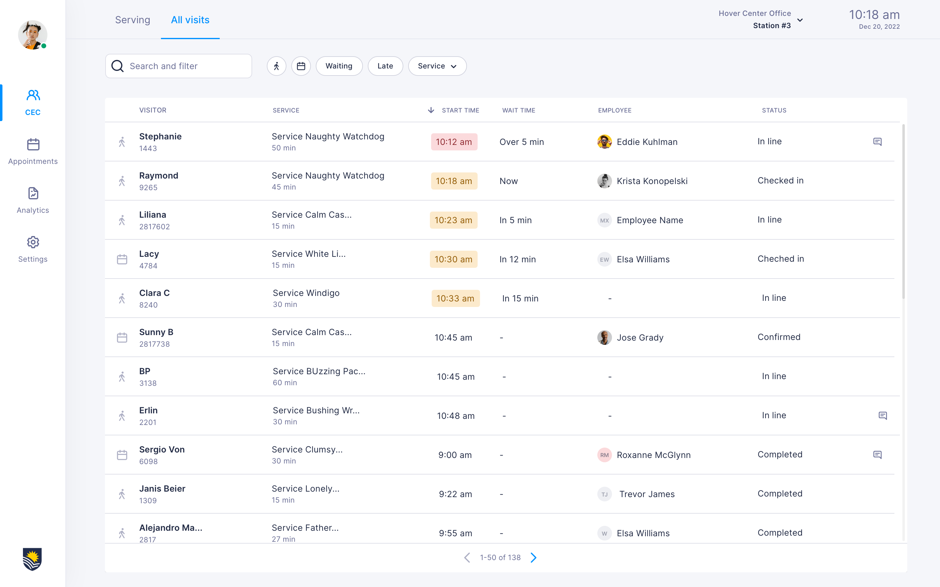 Original All visits table showing services, timing, employees, and visit statuses